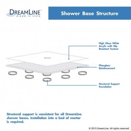 Neo-Angle Shower Kit | White