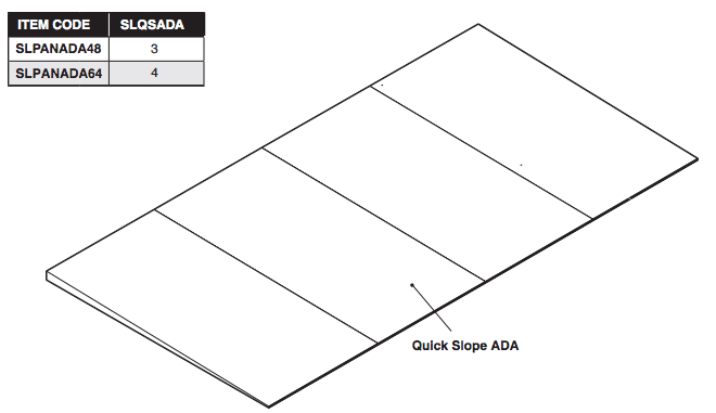 ADA Pan Sloping Kit | Curbless | ProLine / ShowerLine Drain | 72 x 48